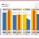 동암역 더트루엘 ▲ 홍보관 △ 조합원모집 이미지