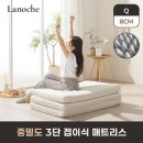 라노체