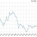 한신공영 주식회사 이미지