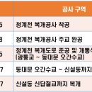 빨래터산업 이미지