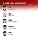 더위를 이기는 자신만의 방법은?