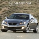 6-176 TS | 사진으로 보는 국산 스포츠카의 계보