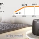 센추리엔지니어링 이미지