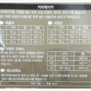 발효커피, 특별한 원두커피 [스타루빈 루왁발효커피]