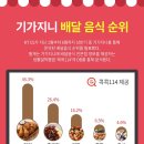 지니피자 이미지