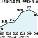 고전식품