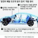 2025년 11월 25일 신문을 통해 알게 된 것들 이미지