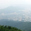안골로