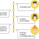 이병훈청담에듀컨시어지