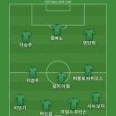 카페와서 레몬티 마시면서 베스트11 이미지
