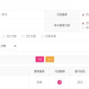 제이씨뷰티아카데미미용학원 이미지