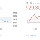이오 이노베이션
