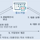 (사)대한상공회의소
