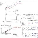 해솔에너지 이미지