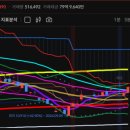 양전 이미지