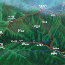 황간IC(서울)