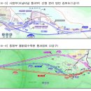 지방도98호 이미지