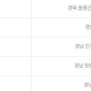 우성로또복권판매점 이미지