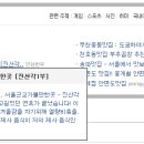 육플러스