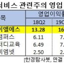 (주)정상제이엘에스 이미지