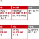 중동충전소 이미지