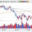 서광물산 이미지
