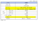 바이오크린 이미지