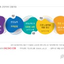 힙댕쿠키 이미지