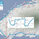 용포리목장 | 제주도 뚜벅이 여행 : '금오름(금악오름)' 관광 정보 / 금오름 관광을 위한 대중교통(버스) 노선도 및...