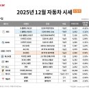 (주)중원랜드 이미지