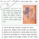 집현전논리학원 | 한국사능력검정시험 중급 14회(21~30번) 해설