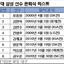물음표 - 수성구 달구벌대로492길 9 | 물음표