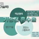 독일건강기능식품