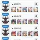 온리원 | 『승리의 여신 : 니케』 시즌33 솔로 레이드 [온리 원] 플레이 후기