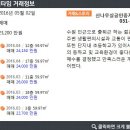 신나무실공인중개사사무소 매일경제