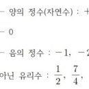 정수중학교 이미지