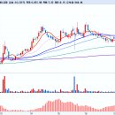 더에스메디 이미지