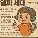 @세대 인터넷PC클럽 | 해방 이후, 대한민국 세대별 특징