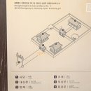 팔성리_마을진입로_008 | 음성군 - 운곡서원, 태교사, 마송리 석장승