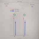 마벨스킨케어