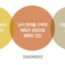 스페셜성형외과의원 이미지