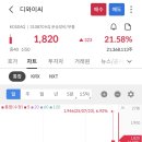 주식회사 디와이씨