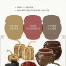 옹담협동조합 이미지