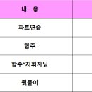 2019년 3월 16일 연습공지 이미지