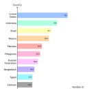 라이브레드 이미지