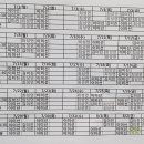 애경연세소아청소년과의원 이미지