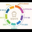 동대문지상상가 2층 이미지