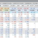 대성씨엔에스