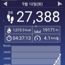 준재활의학과의원 이미지