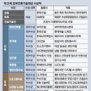 죽전태양광 이미지